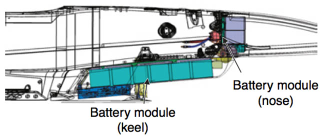 Illustration for article titled The Inside Story Of The Stillborn Honda That Would Have Dominated F1